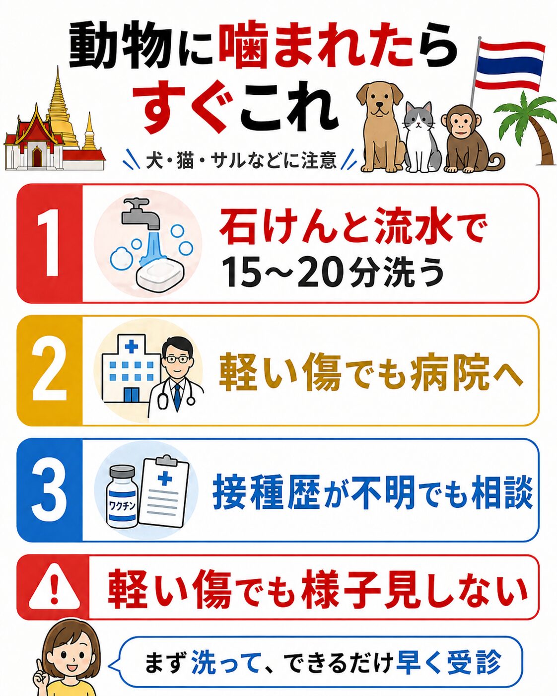 動物に噛まれたらすぐこれ