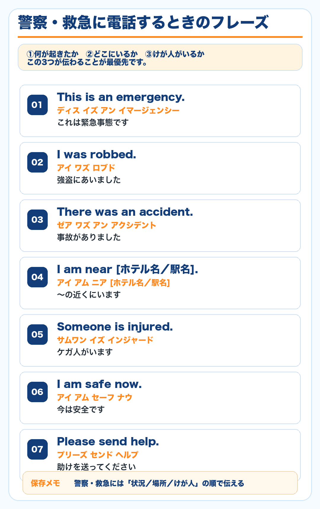 警察・救急に電話するときのフレーズ