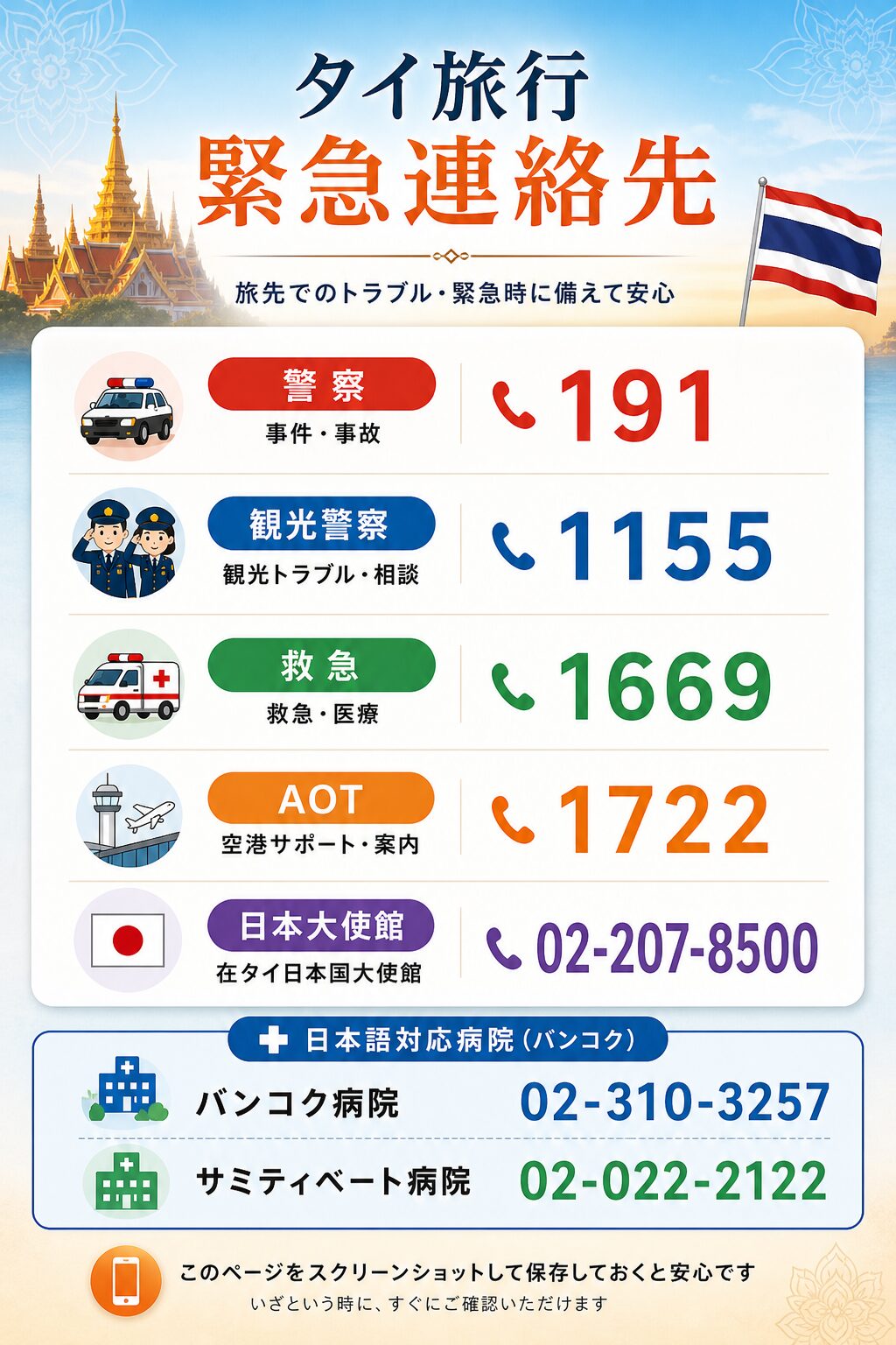 緊急連絡先まとめカード