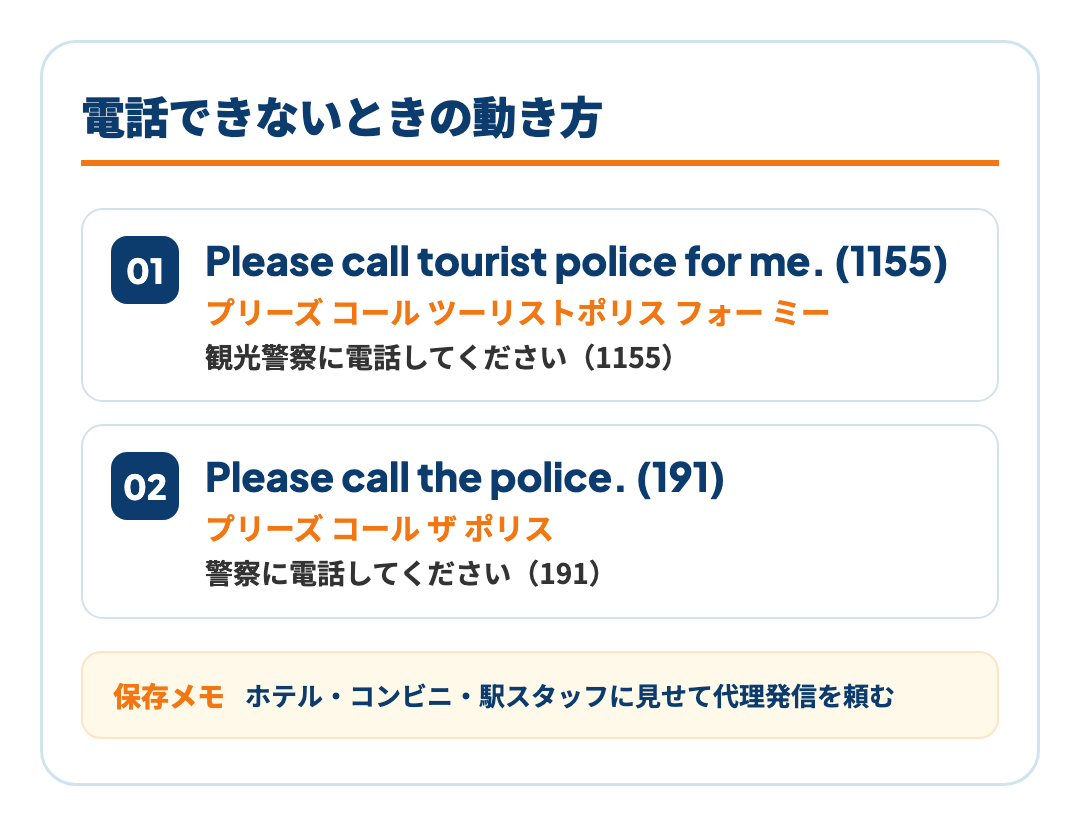 電話できないときに見せる一言