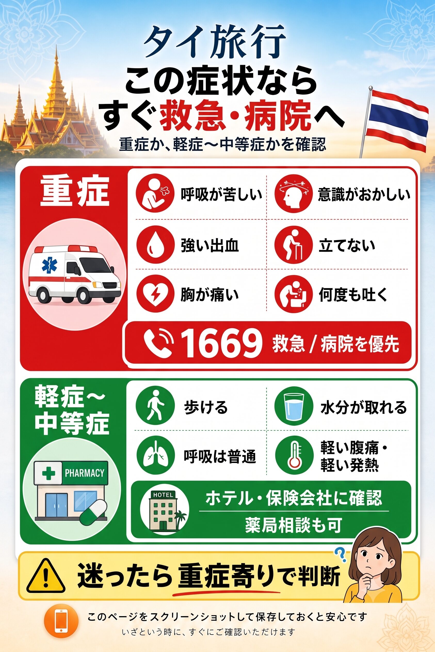 この症状ならすぐ救急・病院へ