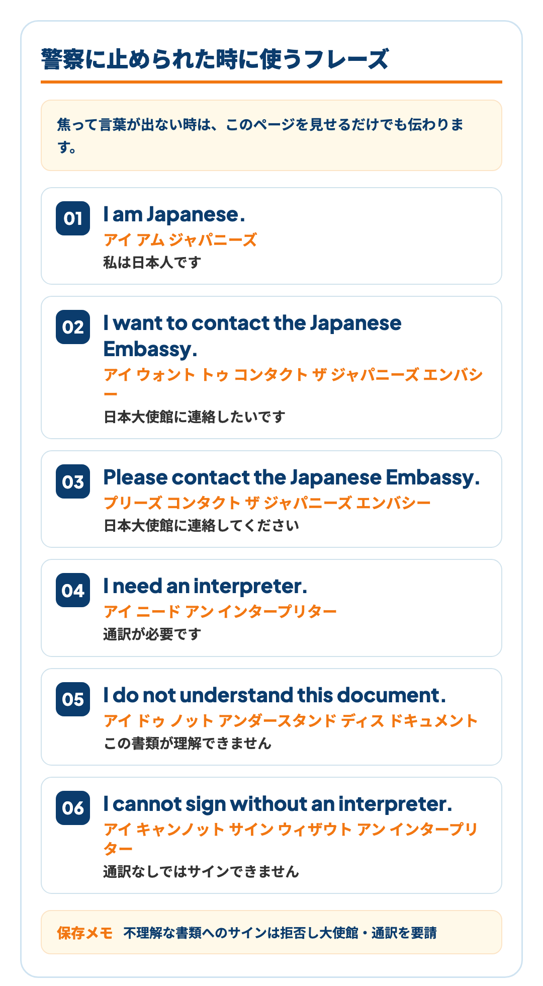 警察に止められた時に使うフレーズ