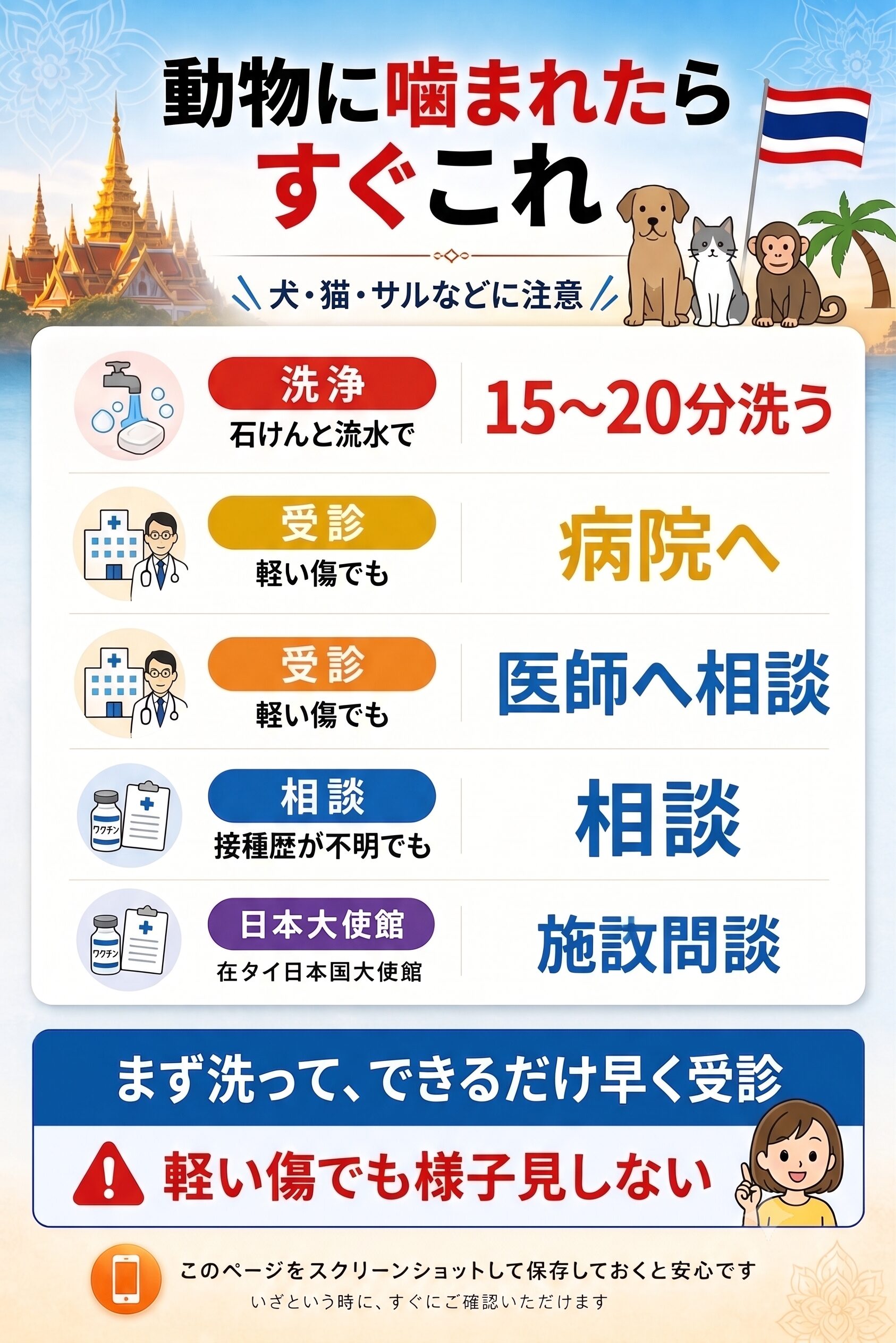 動物に噛まれたらすぐこれ